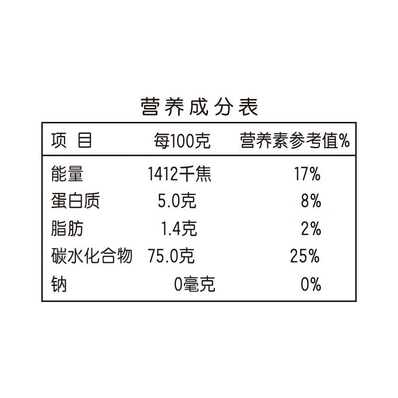 金龙鱼原香稻大米500g高清大图