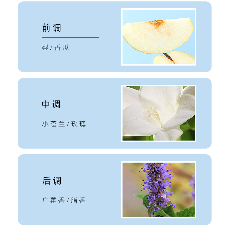 祖玛珑香水 英国梨与小苍兰香水30ml 持久留香 生日礼物送女友 礼盒