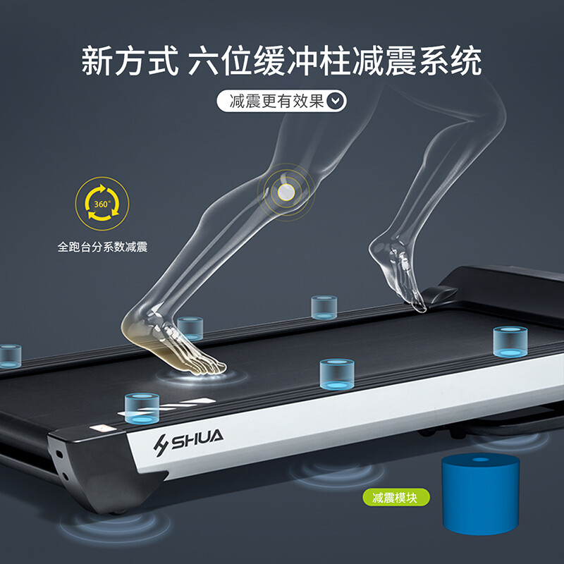 舒华(SHUA)A5跑步机家庭用高端健身房折叠爬坡走步机室内智能运动减肥器材高清大图