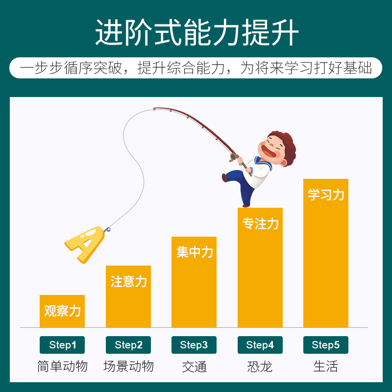 乐智儿童拼图启智玩具进阶早教大块幼儿宝宝恐龙1-2-3-4-5-6岁以上教育式进阶拼图
