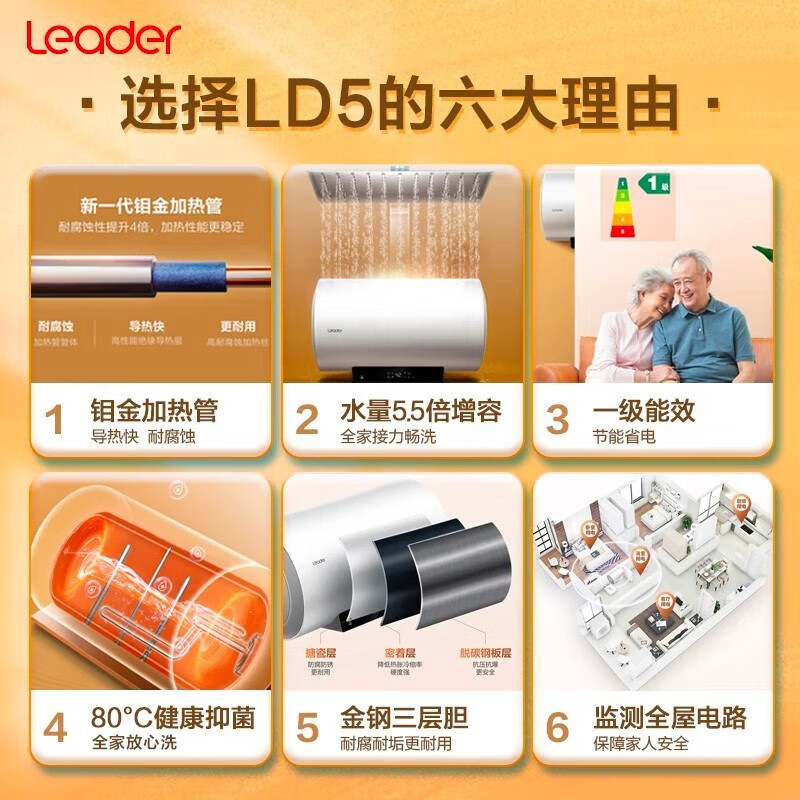 海尔(Haier)统帅出品80升家用电热水器3000W速热一级能效节能 安全防电墙 大屏显示LEC8001-LD5