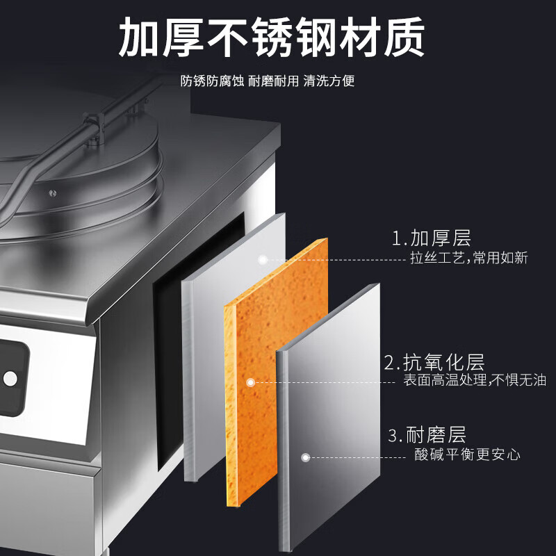 芙伦特 厨房大件商用电饼铛 电饼铛商用大型双面加热 自动电热大号简易台式电饼铛 FTL-GT-TSDBC高清大图