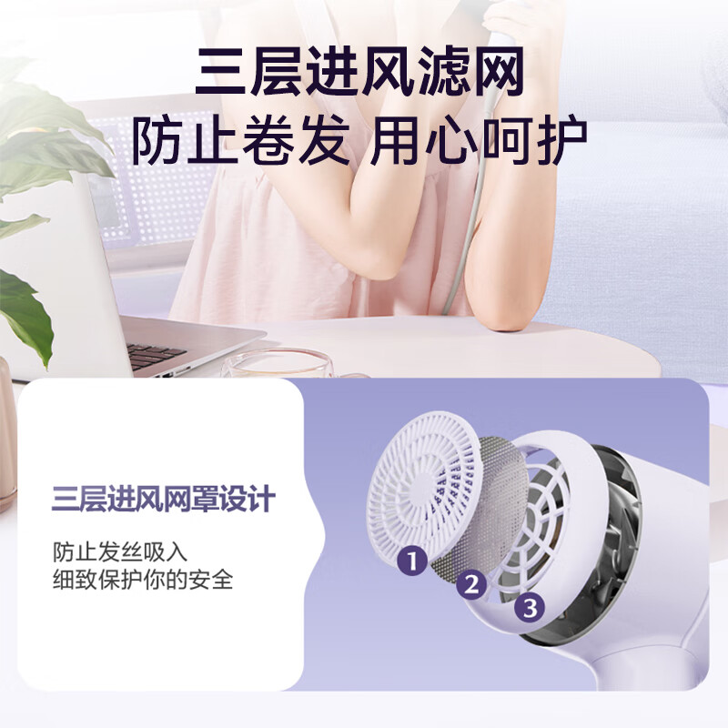 苏泊尔(SUPOR)吹风机家用电吹风高速吹风筒大功率速干吹头发护发不伤发大风力低噪音过热保护小型便携EHDL-F842高清大图