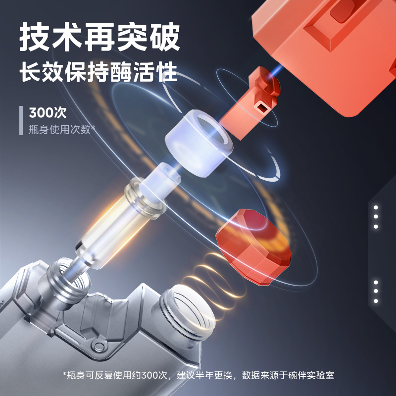 碗伴自动投放洗碗液高清大图