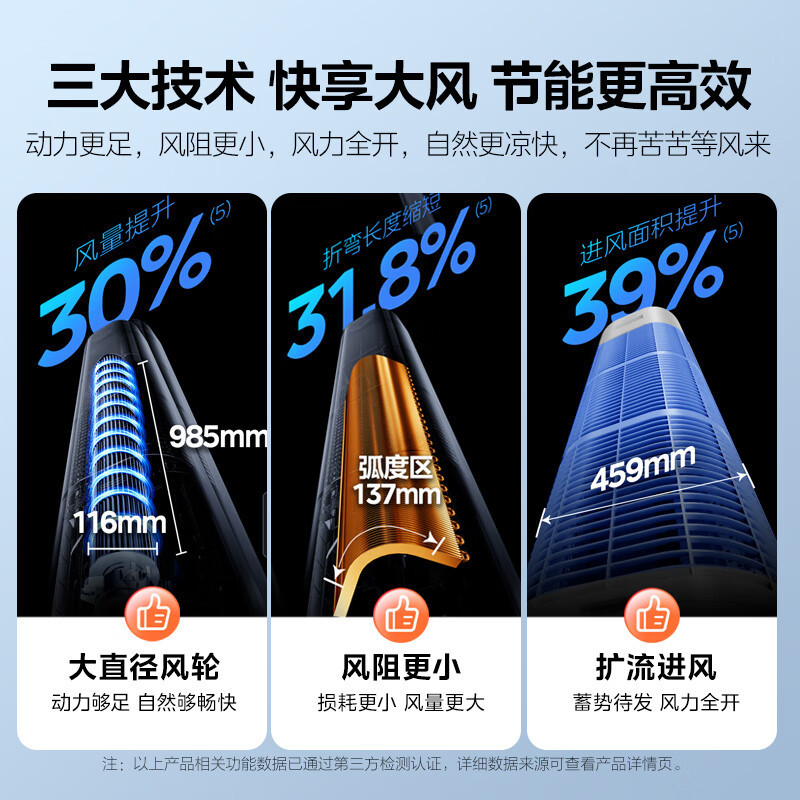 美的(Midea)空调3匹p静优风新一级智能全直流变频冷暖立式柜机节能省电客厅家用圆柱KFR-72LW/N8HY1-1