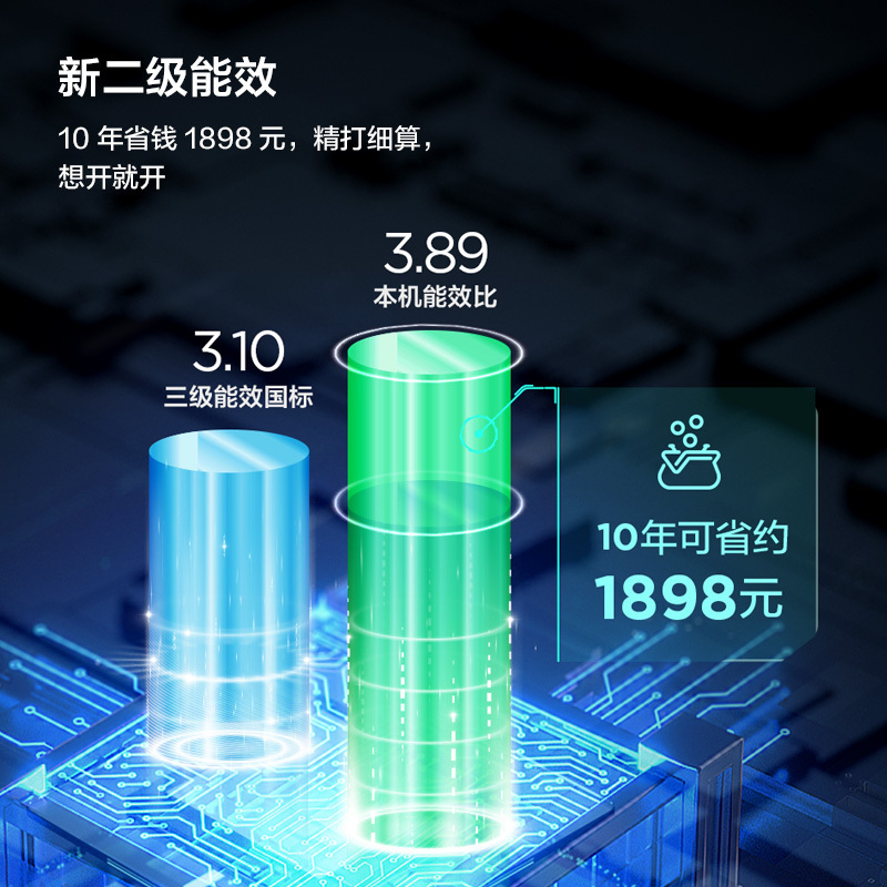 TCL 3匹智净风节能空调柜机130°舒适柔风 自清洁KFR-72LW/JV2Ea+B2变频冷暖 以旧换新