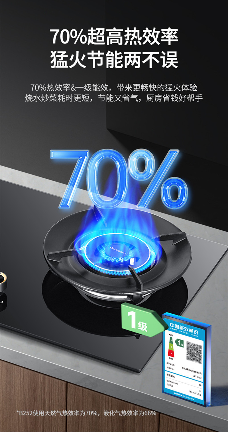 长虹(CHANGHONG)5.2kW猛火 70%一级能效 全保洁纯铜火盖 四效聚能炉架 天然气12T灶具JZT-B252高清大图