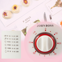 JOHN BOSS 威利-电蒸锅