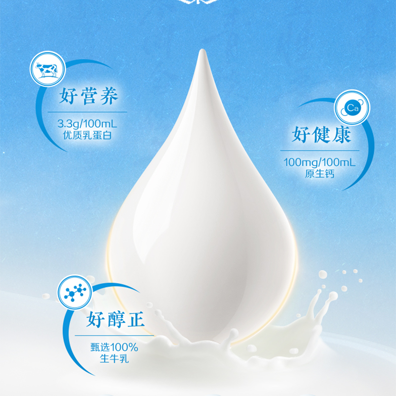[4月生产]伊利纯牛奶6盒*200ml*2箱 品牌直营 早餐营养牛奶高清大图