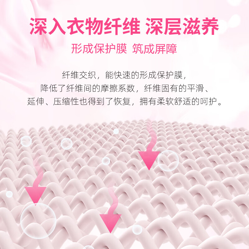 大公鸡管家 牡丹兰花香浓缩柔顺剂 1000mL 2248高清大图