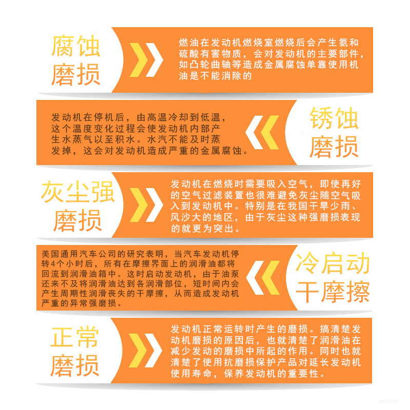 力魔（LIQUI MOLY）德国原装进口发动机陶瓷修复保护剂/发动机抗磨剂/机油精/机油添加剂 300ml 汽车用品