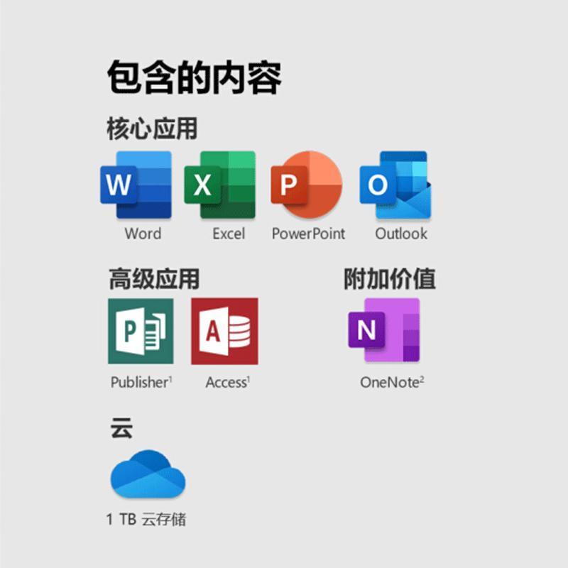微软正版 Office365个人版 办公软件 可供1用户同时多台PC/Mac上使用/一年新订或续费 (即时发送)含发票