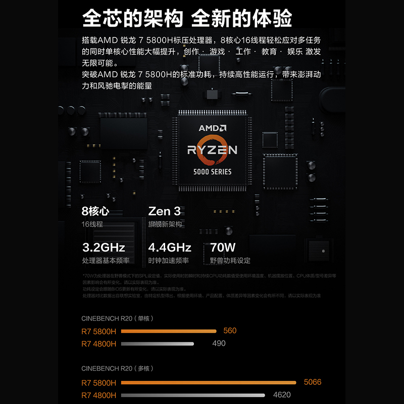 联想(Lenovo)拯救者R7000P 2021 15.6英寸游戏本笔记本电脑(新锐龙 8核 R7-5800H 16G 512G RTX3060 165Hz)幻影黑