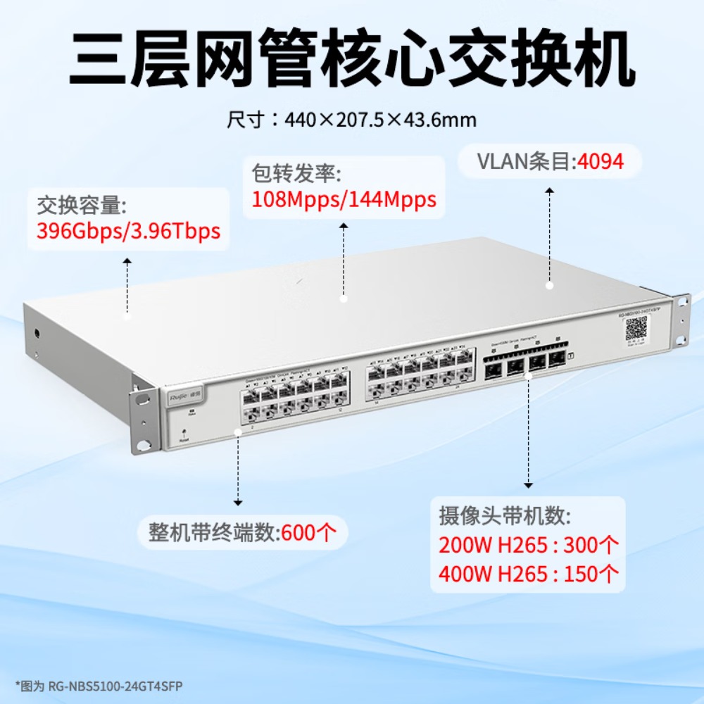 锐捷(Ruijie)24口千兆交换机三层网管核心 RG-NBS5100-24GT4SFP 千兆光口上联 企业级汇聚办公组