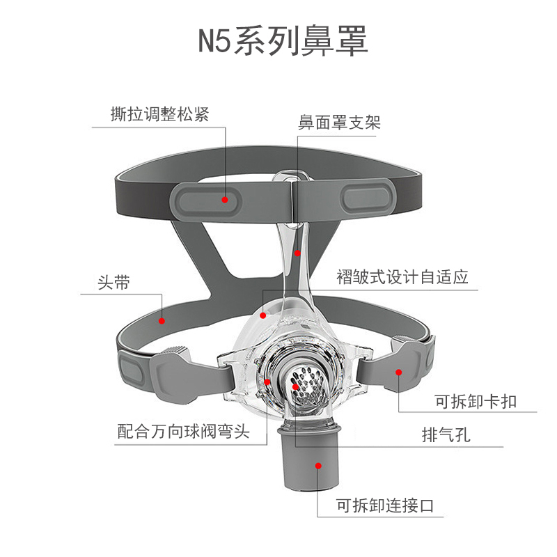 瑞迈特呼吸机鼻罩N5原装通用鼻面罩呼吸机配件适合各品牌呼吸机使用,默认发M号即中号高清大图