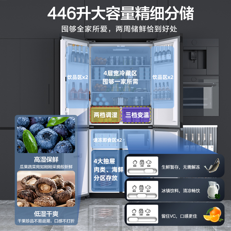 康佳(KONKA)446升超薄零嵌十字对开门家用节能四开门冰箱 三档变温阻氧调湿一级双变频45FW4PA