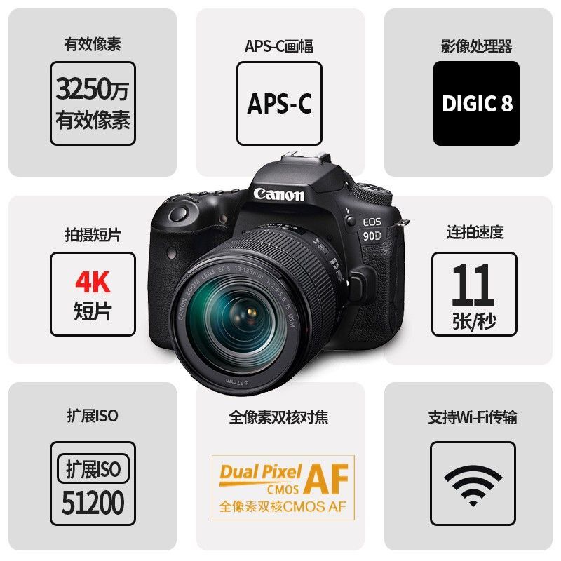 佳能(canon)数码产品eos90d报价_参数_图片_视频_怎么样_问答-苏宁