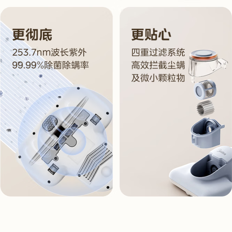 美的除螨仪有线手持床上沙发除螨高频拍打强吸力热风干爽UV紫外线杀菌除螨 商超同款双电机大吸力 MT1高清大图