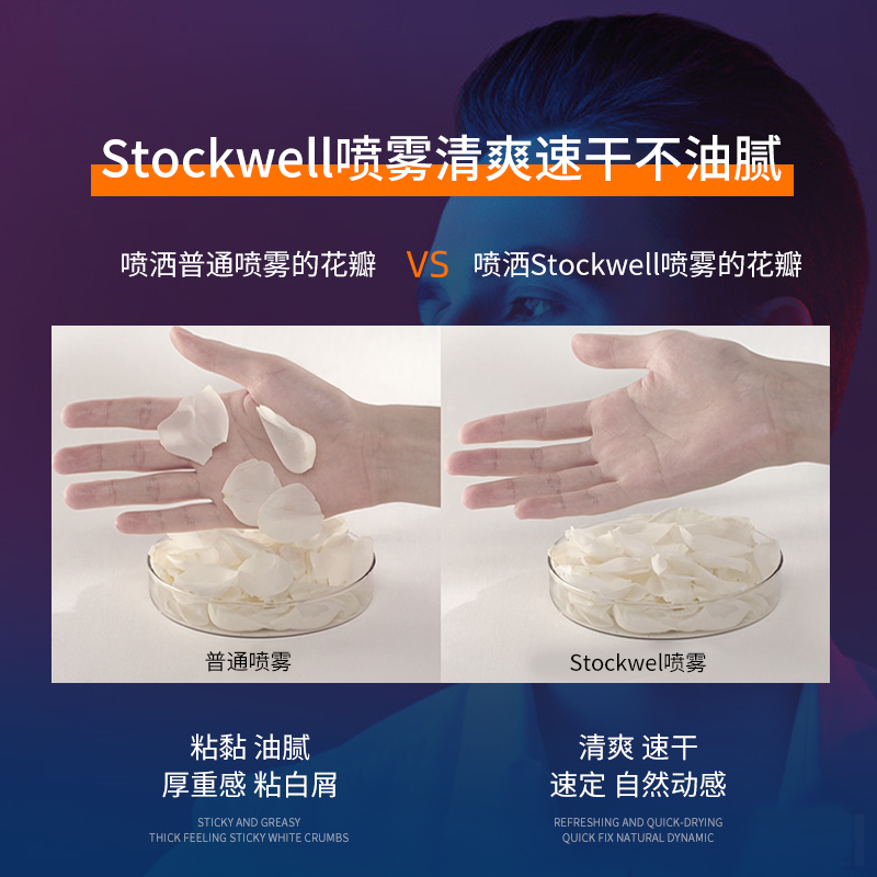 Stockwell发胶喷雾定型男士干胶清香持久定型摩丝蓬松头发造型男高清大图