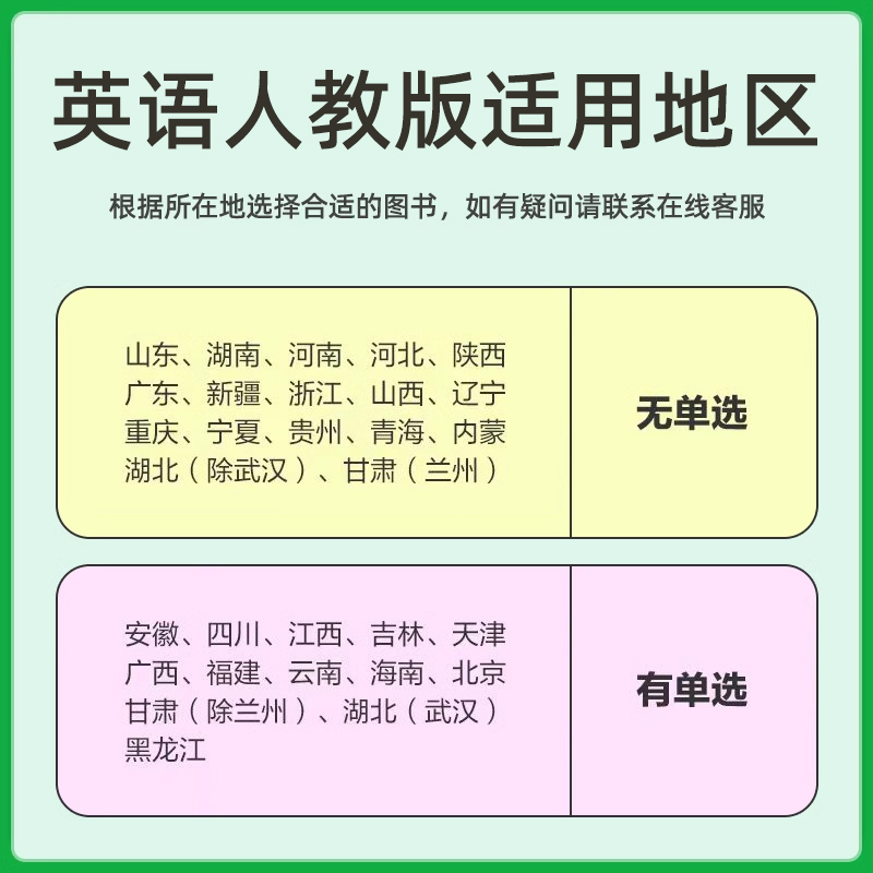 英语[人教版 无单选版 八年级下 [正版]2025初中上分卷七八九年级上下册数学物理语文英语政治道法历史地理生物人教北华