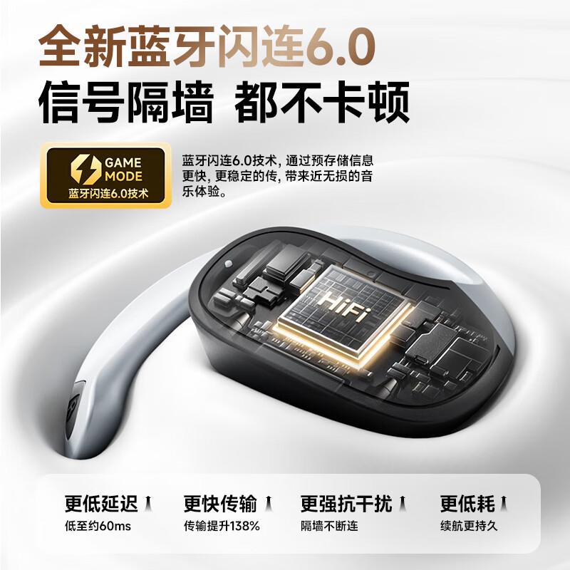 飞利浦 OWS开放式蓝牙耳机 TAT2708高清大图