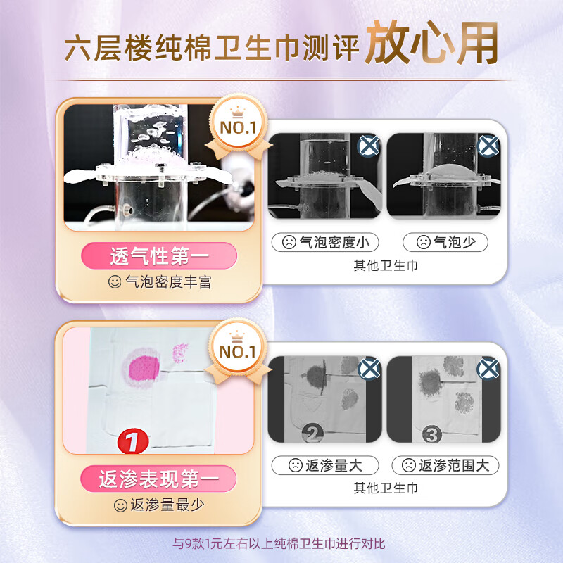 七度空间(SPACE 7)天山绒棉系列0.07cm极薄纯棉夜用290mm卫生巾8片装QRD6208高清大图