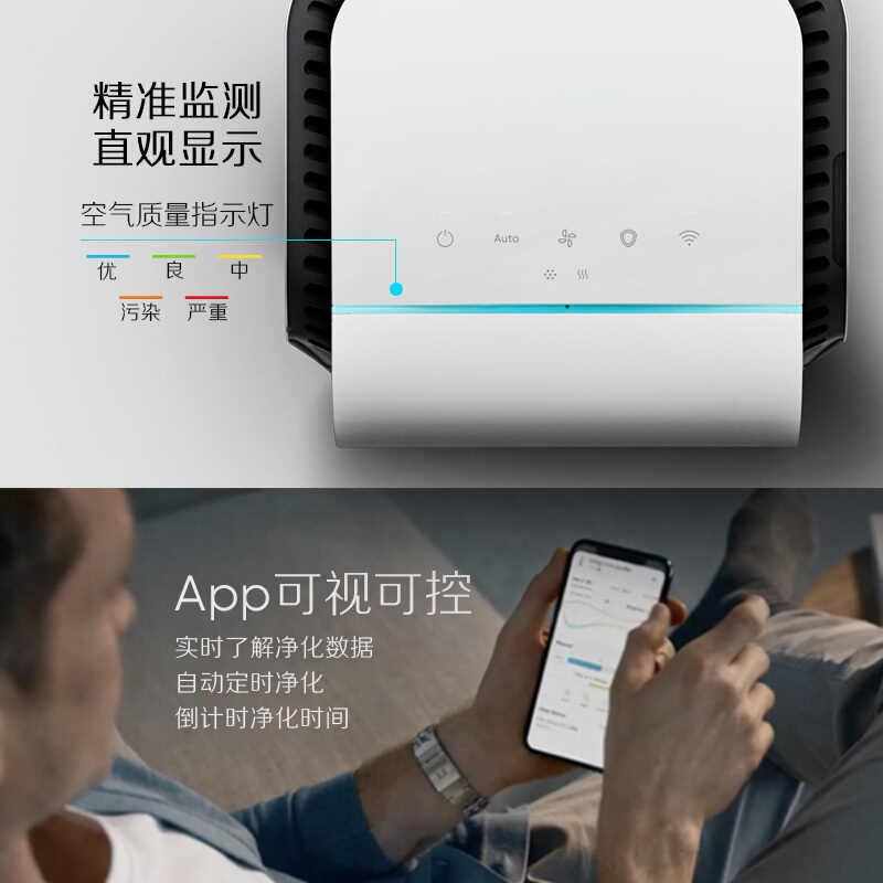 布鲁雅尔(Blueair)空气净化器智能菌盾系列 除甲醛雾霾 低噪运行 适用31-51㎡家用除甲醛净化器7410i