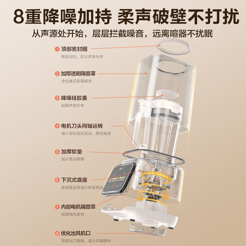 苏泊尔supor破壁料理机12l大容量家用降噪免滤破壁机自动加热豆浆机