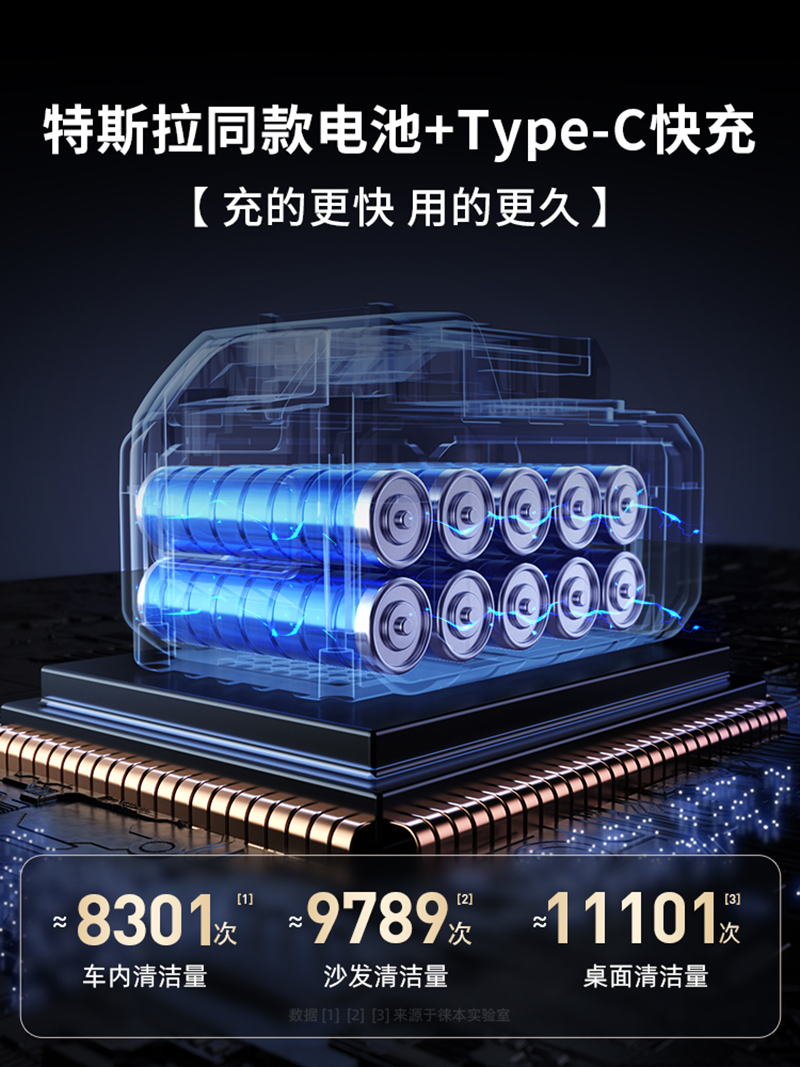 车载吸尘器车用无线充电吸吹两用家用小型迷你手持汽车车内大功率高清大图