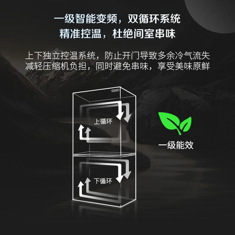 松下(Panasonic)573升法式多门 超薄嵌入式冰箱四开门 大容量 一级能效 磨砂白色NR-EW57TMA-W