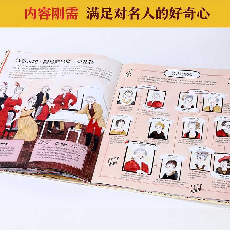 画给孩子的人文史 名人家族 [正版]画给孩子的人文史 名人家族5-6-7-8-9-10岁阅读揭秘世界名人的成就儿童版科普高清大图