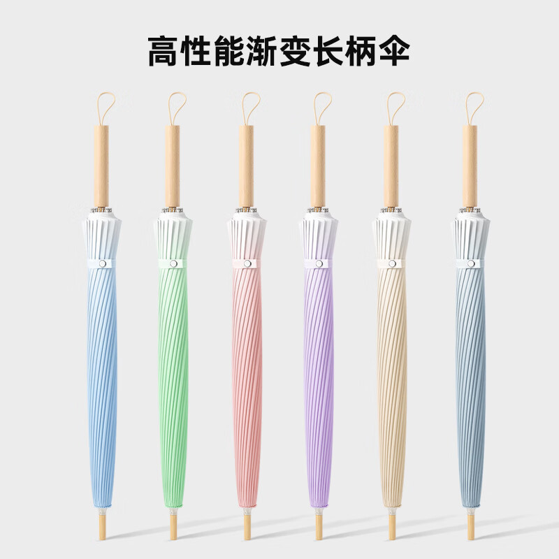 美度(MAYDU)长柄渐变雨伞国风复古伞日系简约男女长柄伞M1137雾蓝色高清大图