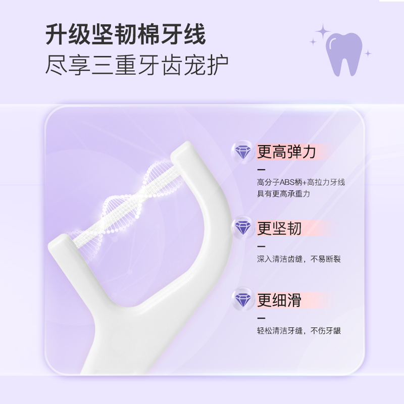 舒客牙线棒牙签竹炭深洁细扁线便携式50根 专效洁齿50支*1盒粉白紫随机高清大图