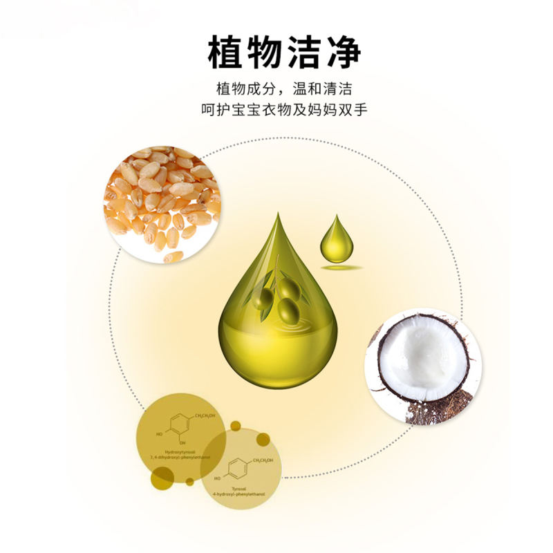 好孩子洗衣液婴儿橄榄精华柔护洗衣液补充装 500ml