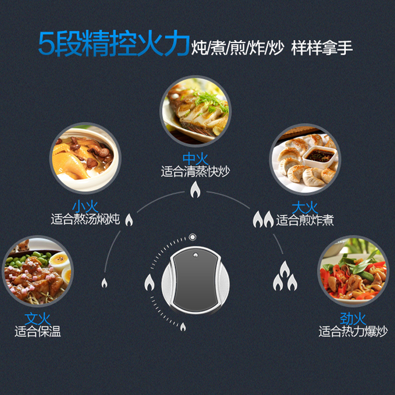 万家乐(Macro) IET82(W)+IQL83B(天然气) 吸抽油烟机燃气灶套餐烟灶套装烟机灶具组合顶吸欧式高清大图