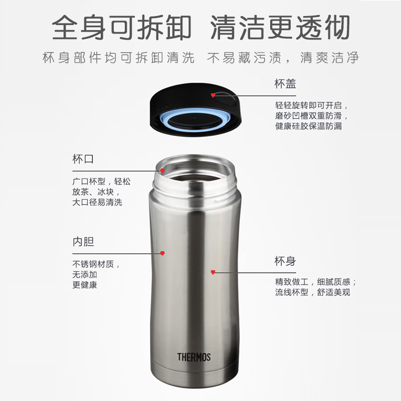 膳魔师JCG系列高清大图