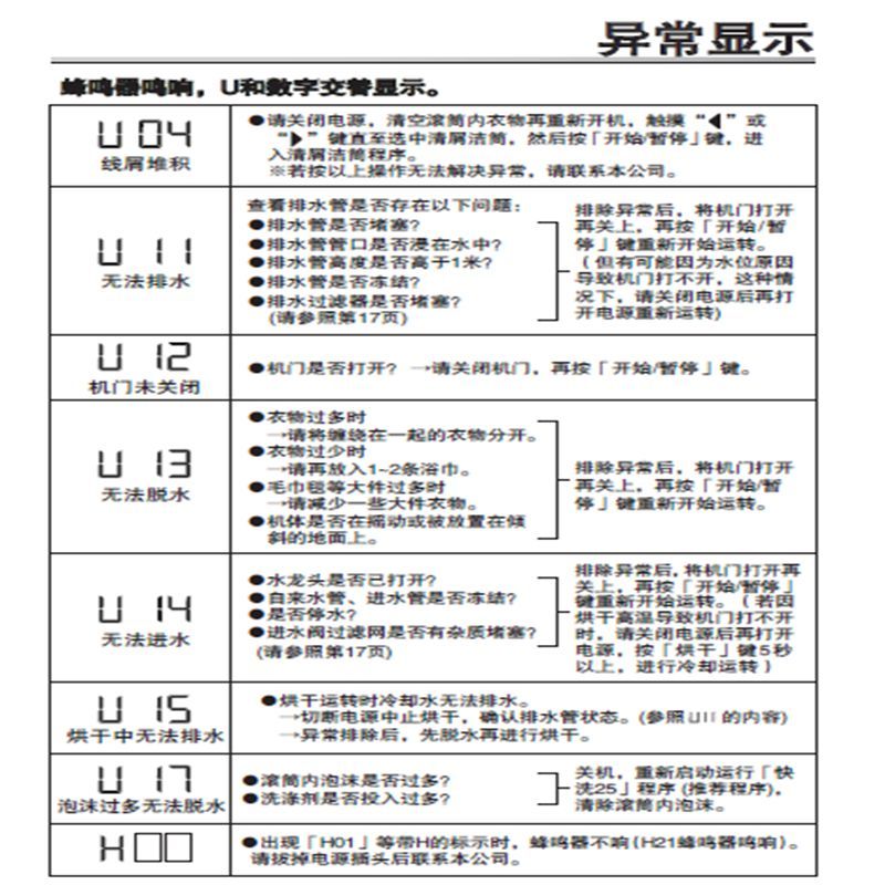 松下滚筒洗衣干衣机XQG100-NDV1D