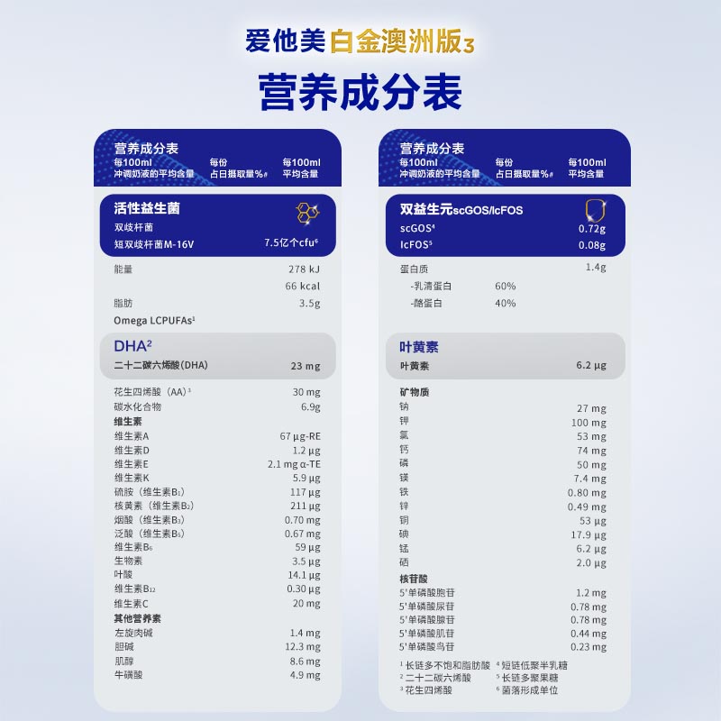澳洲爱他美(aptamil)白金版进口婴幼儿一段奶粉800g/罐 爱他美铂金一段奶粉0-6个月宝宝高清大图