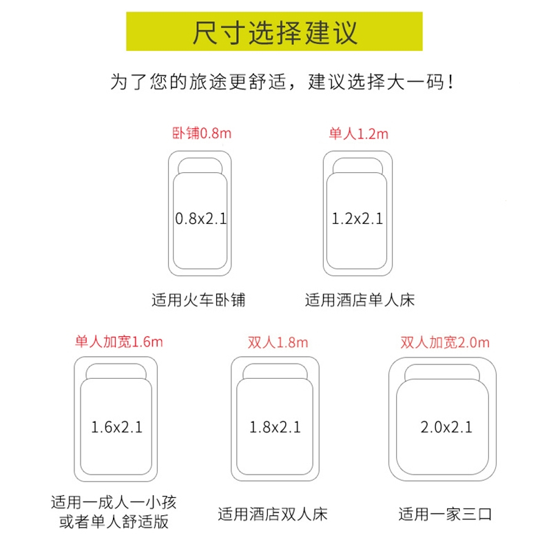 闪电客睡袋报价_参数_图片_视频_怎么样_问答-苏宁易购