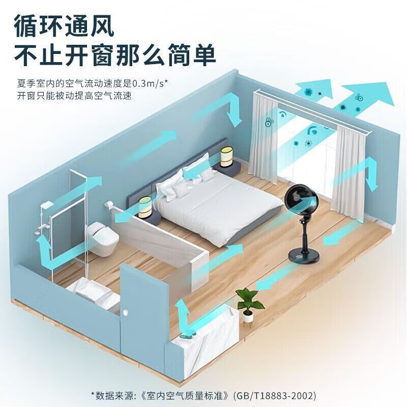 艾美特空气循环扇32档直流变频智能WIFI语音遥控电风扇家用循环对流换气CA23-AD9白高清大图