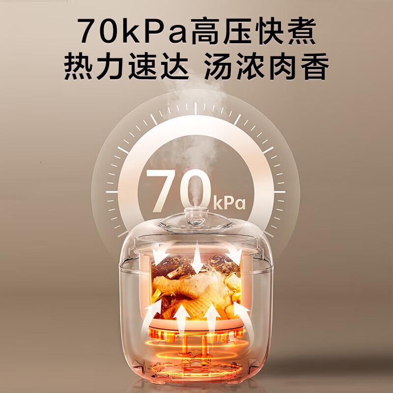 苏泊尔(SUPOR)一人食迷你电压力锅2L 开盖收汁家用智能预约宝宝粥SY-20FC2001电饭煲高压锅1-2人 白色高清大图
