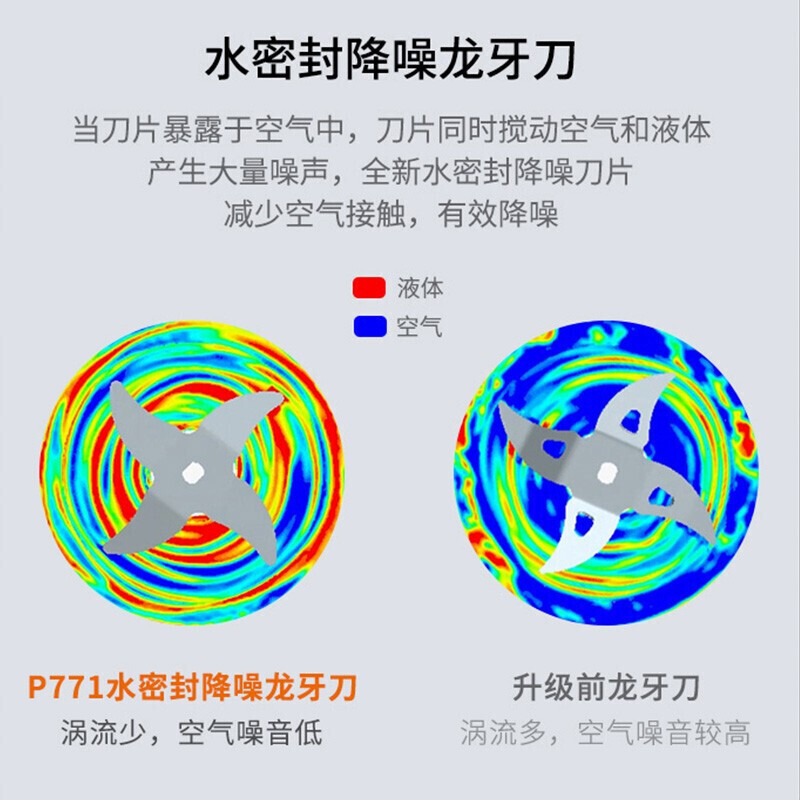 [新品]九阳(Joyoung)破壁调理机多功能L18-P771低音高速破壁[五超破壁机]