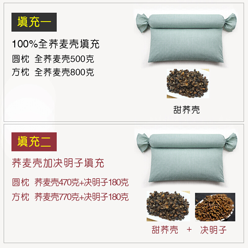 圆形糖果枕决明子荞麦皮圆柱枕芯单人护颈枕圆枕头修复颈椎枕
