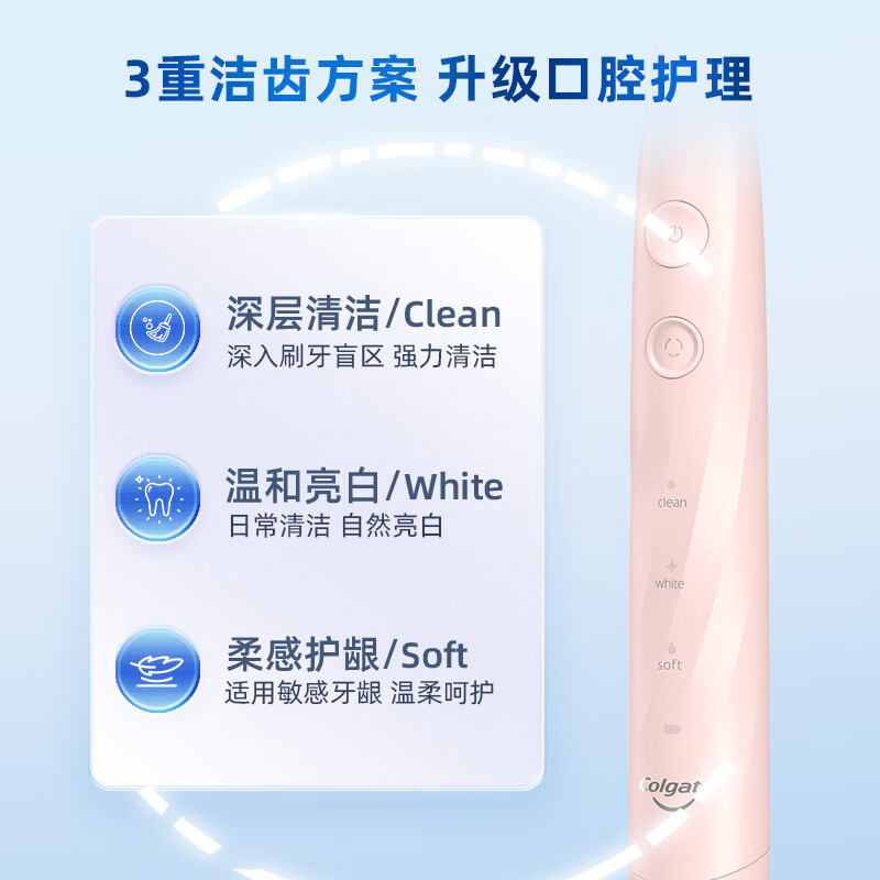 高露洁电动牙刷波光系列-粉/5322高清大图