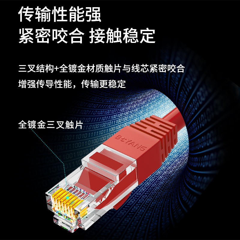 博扬 六类网络跳线 0.2米 非屏蔽千兆成品网线 CAT6类(24AWG)无氧铜双绞线 红 BY-6002R