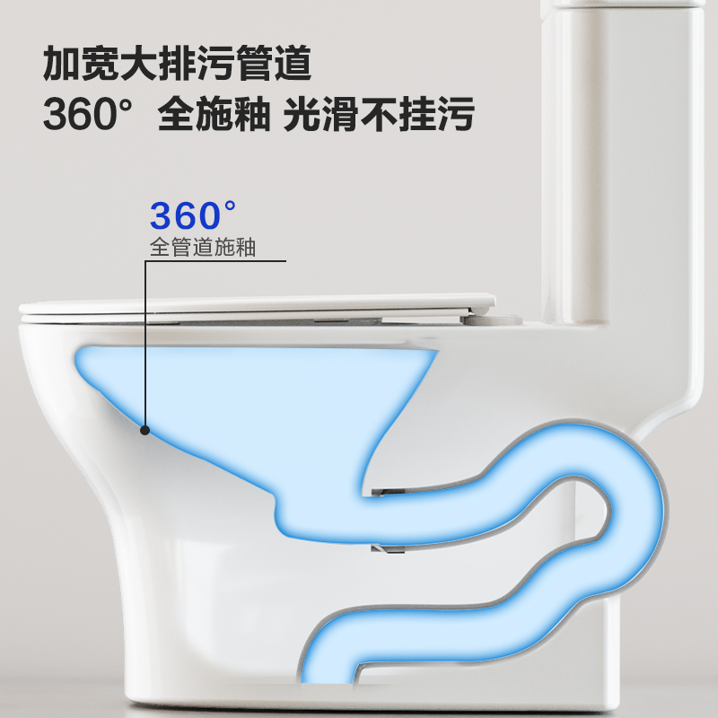 四季沐歌MICOE M-ZD107-4P一级水效白瓷缓冲盖板超省水虹吸坐便器高清大图