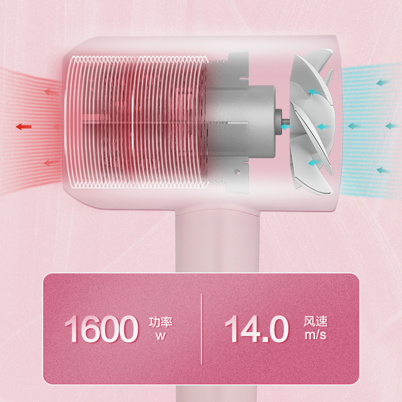 海尔(Haier)电吹风机HC31-1621电吹风家用便携式1600w低音负离子速干护发小型吹风机电吹风宿舍用学生风筒