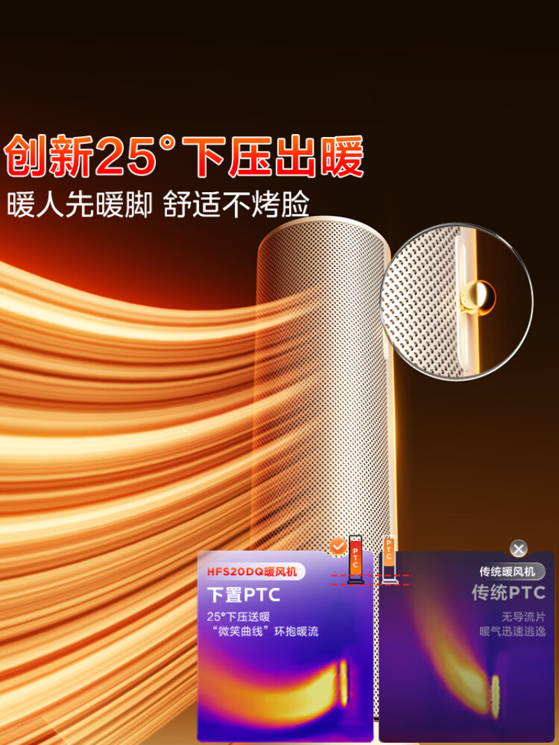 美的(Midea)家用节能静音速热取暖暖风机 HFS20DQ高清大图