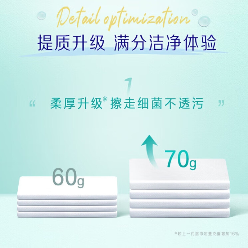 得宝(TEMPO)一博同款 杀菌湿巾12片*5包 便携装 湿巾小包 高效杀菌 防护湿巾高清大图