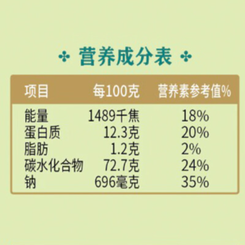 鲁花(熊猫系列)碱水面800g*2高清大图